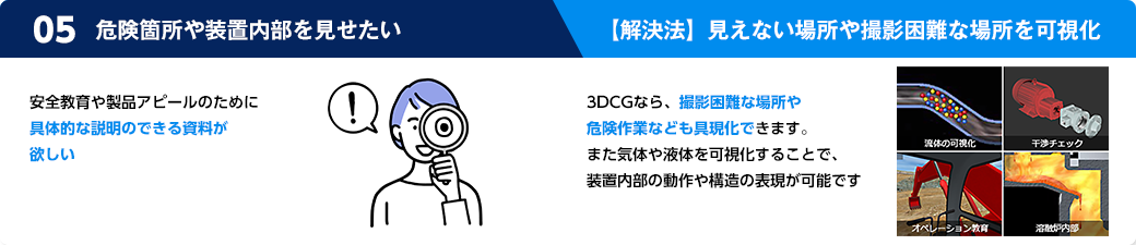 現地で作業を行った際、気づいたことや共有事項をデータとして残して活用ができない。解決法は、作業手順書をXC-DOCに取り組む事でタブレットでの閲覧・現場で気づいた内容を書き込み・データ化することが可能。