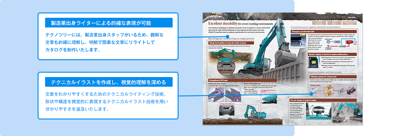 製造業出身ライターによる的確な表現が可能。テクノツリーには、製造業出身スタッフがいるため、難解な文章も的確に理解し、明解で簡素な文章にリライトしてカタログを制作いたします。テクニカルイラストを作成し、視覚的理解を深める。文章をわかりやすくするためのテクニカルライティング技術、形状や構造を視覚的に表現するテクニカルイラスト技術を用いわかりやすさを追及いたします。