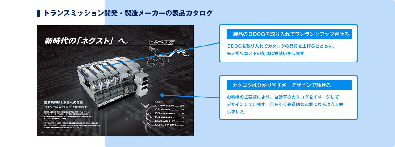 製品の3DCGを取り入れてワンランクアップさせる。3DCGを取り入れてカタログの品質を上げるとともに、モノ撮りコストの削減に貢献いたします。