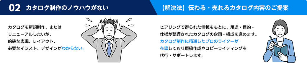 カタログを新規制作、またはリニューアルしたいが、的確な表現、レイアウト、必要なイラスト、デザインがわからない。ヒアリングで得られた情報をもとに、用途・目的・仕様が整理されたカタログの企画・構成を進めます。カタログ制作に精通したプロのライターが在籍しており原稿作成やコピーライティングを代行・サポートします。