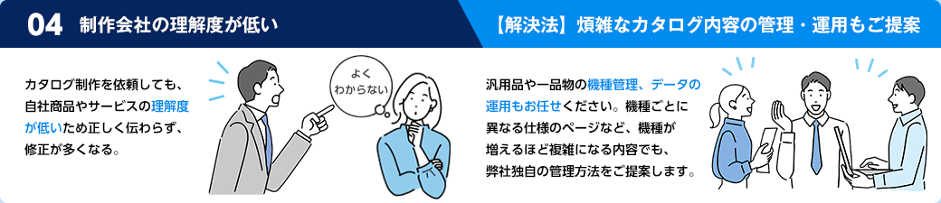 カタログ制作を依頼しても、自社商品やサービスの理解度が低いため正しく伝わらず、修正が多くなる。汎用品や一品物の機種管理、データの運用もお任せください。機種ごとに異なる仕様のページなど、機種が増えるほど複雑になる内容でも、弊社独自の管理方法をご提案します。