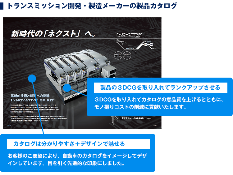 製品の3DCGを取り入れてワンランクアップさせる。3DCGを取り入れてカタログの品質を上げるとともに、モノ撮りコストの削減に貢献いたします。