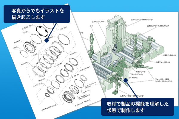 テクニカルイラスト