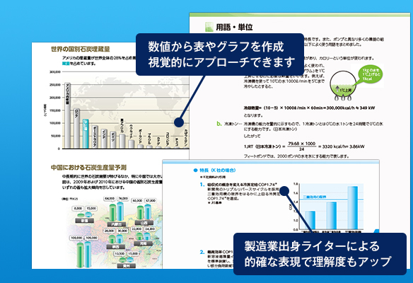 セールスマニュアル