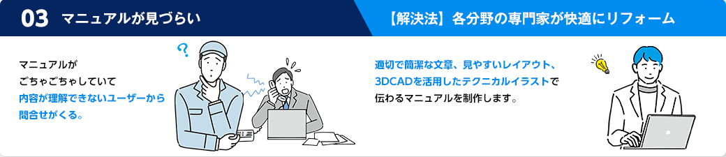 技術のマニュアル化が難しく作業品質が均一化できない。解決法は、様々な経験を積んでいる制作担当者が
直接お客さまに対応するため、きめ細かい対応が可能。